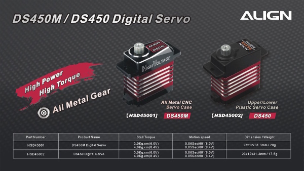 DS450 Digital Servo HSD45002 - Kliknutm na obrzek zavete
