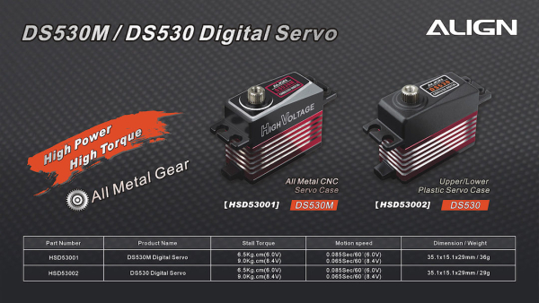 DS530M Digital Servo HSD53001 - Kliknutm na obrzek zavete