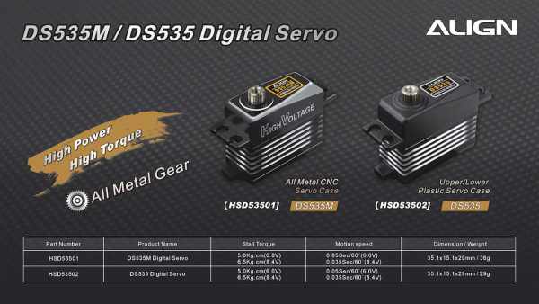 DS535M Digital Servo HSD53501 - Kliknutm na obrzek zavete