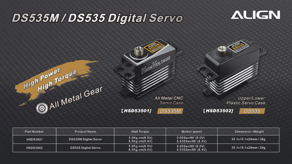 DS535 Digital Servo HSD53502 - Kliknutm na obrzek zavete